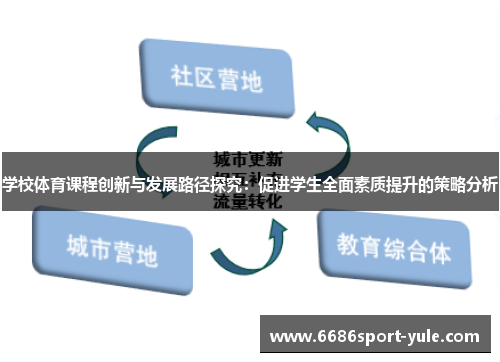 学校体育课程创新与发展路径探究：促进学生全面素质提升的策略分析